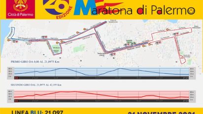 XXVI MARATONA E MEZZA MARATONA DELLA CITTA DI PALERMO